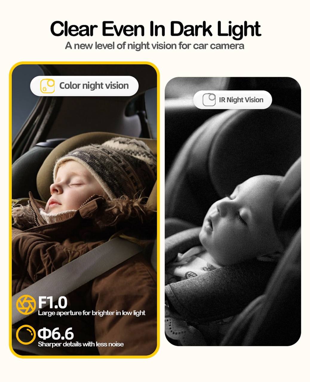 Ellie Baby Car Monitor