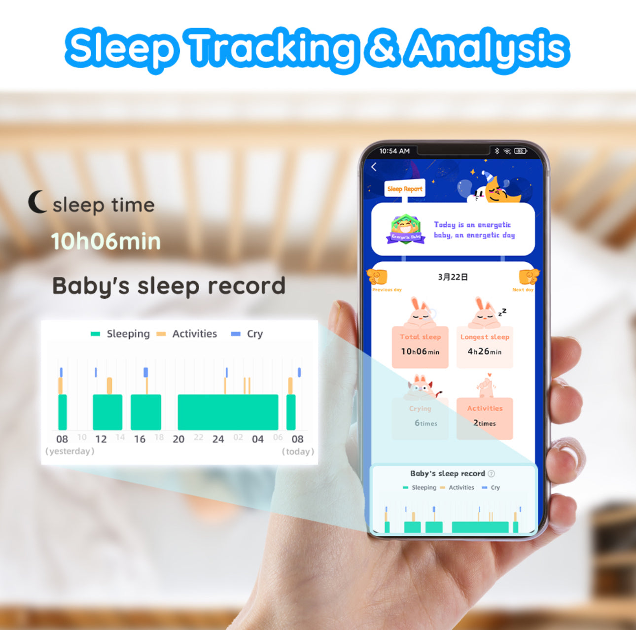 ELLIE BABY PLUS MONITOR – NIZU