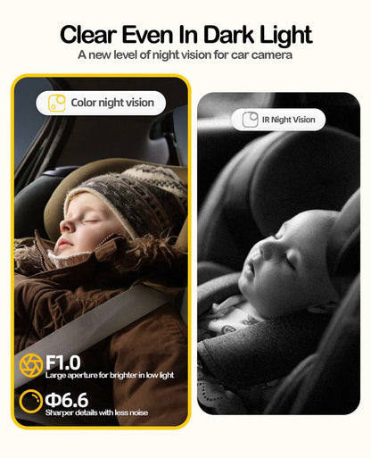Ellie Baby Car Monitor