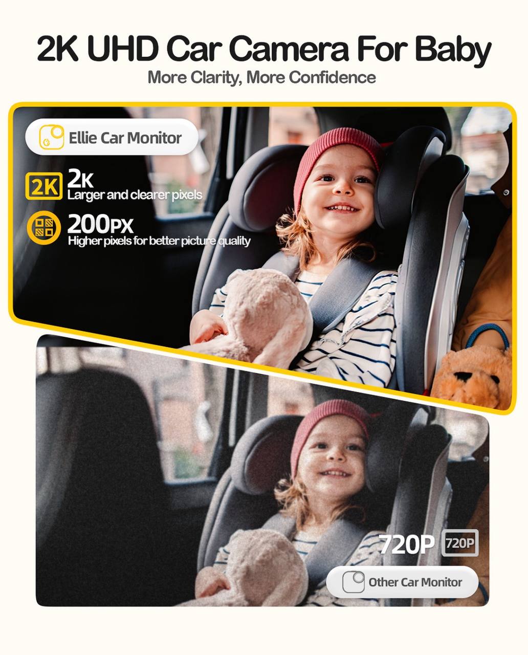 Ellie Baby Car Monitor